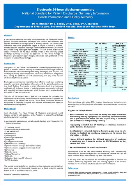 Results Conclusions Good compliance with writing TTOs however there is room for improvement with adherence to filling in certain information parameters.