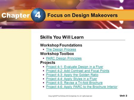 Focus on Design Makeovers