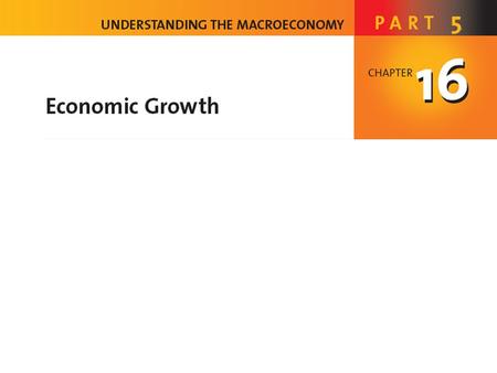 C H A P T E R C H E C K L I S T When you have completed your study of this chapter, you will be able to Define and calculate the economic growth rate,