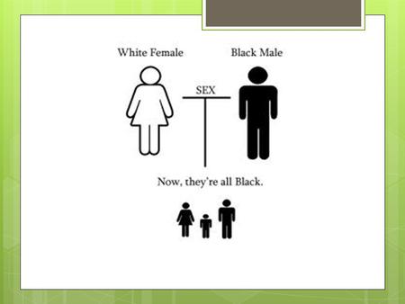 Mixed Races Beyond black and white Oppression  Prior to 2000 mixed race individuals could only identify as one race on a US Census. There were 4 racial.