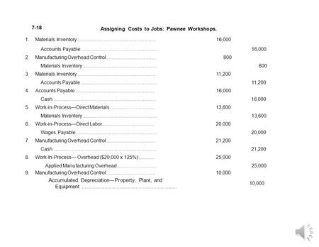 Assigning Costs to Jobs: Pawnee Workshops.