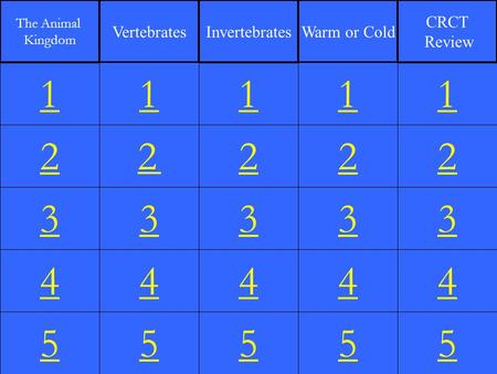 2 3 2 1 22 4 1 2 3 4 5 1 The Animal Kingdom VertebratesInvertebratesWarm or Cold CRCT Review 4 5 1 33 4 5 1 3 5 4 5.