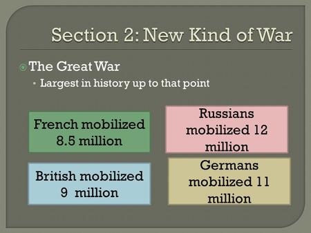  The Great War Largest in history up to that point French mobilized 8.5 million British mobilized 9 million Russians mobilized 12 million Germans mobilized.