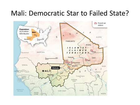 Mali: Democratic Star to Failed State?. Getting to Know Mali 175 of 187: Human Development Ranking 90% Muslim Population History of “consensual democracy”