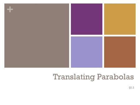 + Translating Parabolas §5.3. + By the end of today, you should be able to… 1. Use the vertex form of a quadratic function to graph a parabola. 2. Convert.