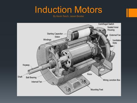 Induction Motors By Kevin Tesch, Jason Brosler. History  Invented by Nicola Tesla in 1888  Michael Dolivo-Dobrowski around 1891, constructs three-phase.