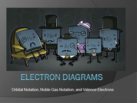 Orbital Notation, Noble Gas Notation, and Valence Electrons