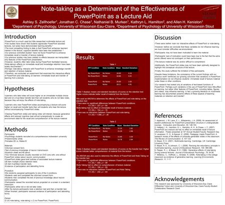 Results Table 1 Table 1 displays means and standard deviations of scores on the retention test. Higher scores indicate better recall of material from the.