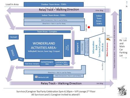 STAGE Luminaria Sales - Sponsors Tables Team Areas - Canopies Starbucks Café Team Areas - Canopies Relay Track - Walking Direction Jumpers! N Indoor Team.