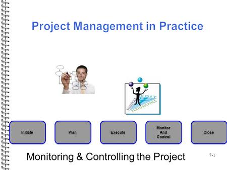 Project Management in Practice