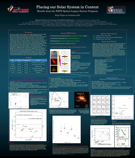 Placing our Solar System in Context Results from the FEPS Spitzer Legacy Science Program  Michael R. Meyer (U. of Arizona, PI)