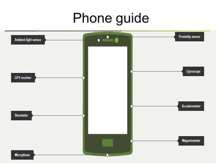 Phone guide. Sensor Thermometer thermometer for measuring ambient temperature. However, there's a thermometer in pretty much any smartphone, and some.