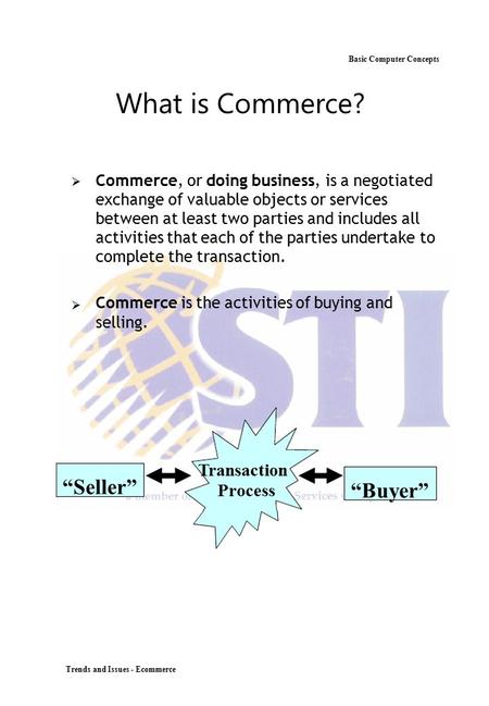 What is Commerce? “Seller” “Buyer” Transaction Basic Computer Concepts