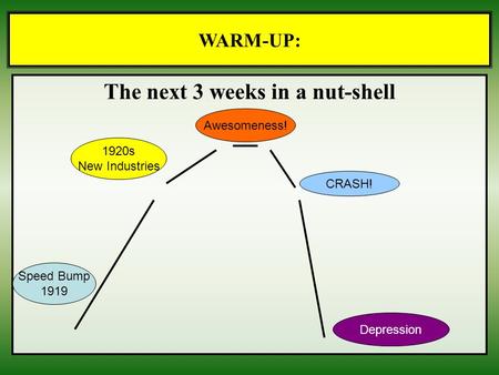 WARM-UP: The next 3 weeks in a nut-shell Speed Bump 1919 Awesomeness! CRASH! Depression 1920s New Industries.