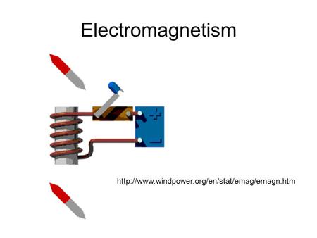 Electromagnetism