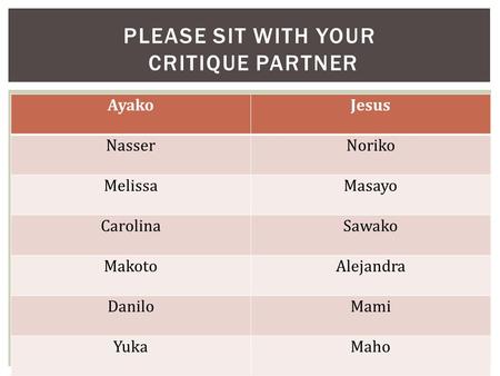 AyakoJesus NasserNoriko MelissaMasayo CarolinaSawako MakotoAlejandra Danilo Mami Yuka Maho PLEASE SIT WITH YOUR CRITIQUE PARTNER.