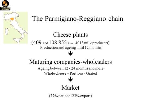 The Parmigiano-Reggiano chain Cheese plants (409 and 108.855 tons 4013 milk producers ) Production and ageing until 12 months  Maturing companies-wholesalers.