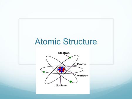 Atomic Structure.