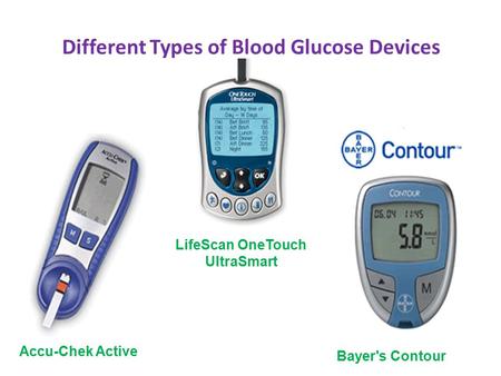 Different Types of Blood Glucose Devices Accu-Chek Active LifeScan OneTouch UltraSmart Bayer's Contour.