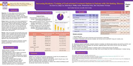 Increasing Residency Training of Goal-oriented Treatment Options in Patients with Life-limiting Illnesses Tae Joon Lee, Qing Cao, Stella Hayes, Phillip.