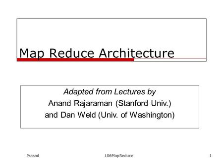 Map Reduce Architecture