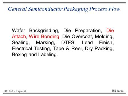 General Semiconductor Packaging Process Flow