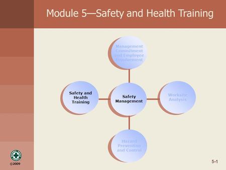 ©2009 5-1 Module 5—Safety and Health Training Safety Management Worksite Analysis Management Commitment and Employee Involvement Hazard Prevention and.