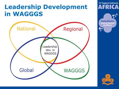 Leadership Development in WAGGGS. WAGGGS Leadership Development Programme Facts and Figures 19 February 2012 Participants attending WLDP seminars, including.