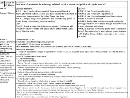 Date Subject: AP U.S. History Essential Question (?) How have advancements in technology reflected social, economic and political change in America? Teacher.