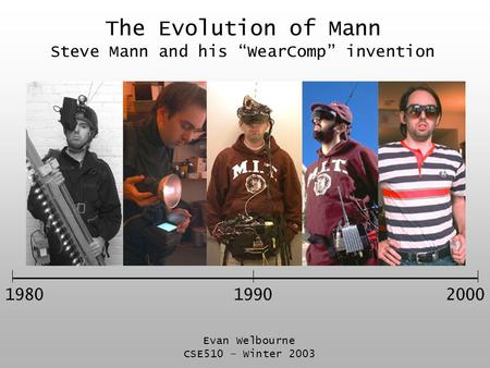 The Evolution of Mann Steve Mann and his “WearComp” invention 19802000 Evan Welbourne CSE510 – Winter 2003 1990.