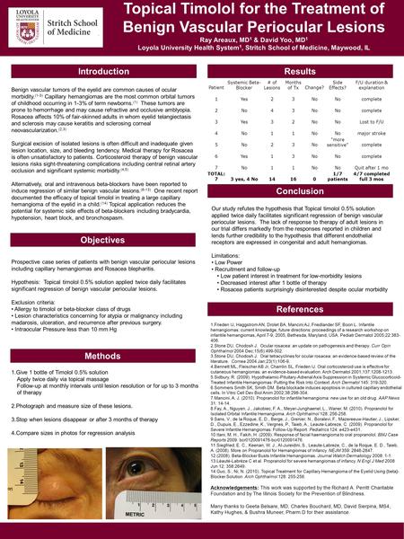 Topical Timolol for the Treatment of Benign Vascular Periocular Lesions Ray Areaux, MD 1 & David Yoo, MD 1 Loyola University Health System 1, Stritch School.