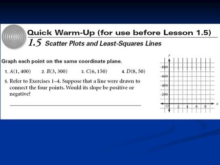 1.5 Scatter Plots and Least-Squares Lines