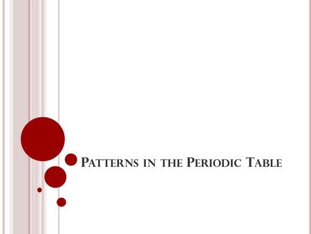 P ATTERNS IN THE P ERIODIC T ABLE. E LEMENT P OSTER P ROJECT ItemLocation Name of Element (spelling!)Top half of page Atomic NumberTop Left Corner Mass.