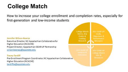 How to increase your college enrollment and completion rates, especially for first-generation and low-income students Jennifer Wilson-Kearse Executive.