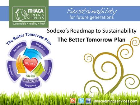 Sodexo’s Roadmap to Sustainability The Better Tomorrow Plan.