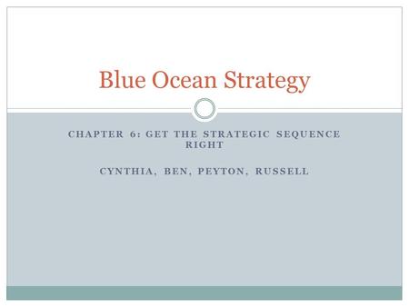 Blue Ocean Strategy Chapter 6: Get the Strategic Sequence Right