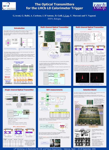 The Optical Transmitters for the LHCb L0 Calorimeter Trigger G.Avoni, G. Balbi, A. Carbone, I. D’Antone, D. Galli, I. Lax, U. Marconi and V. Vagnoni, INFN,