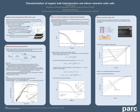 Characterization of organic bulk heterojunction and silicon nanowire solar cells Katherine Song Department of Electrical Engineering, Princeton University,