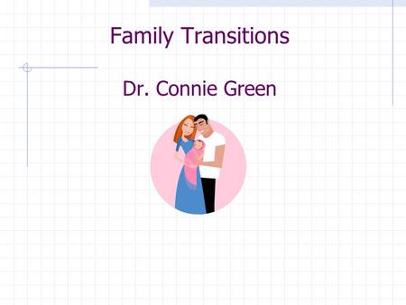 Family Transitions Dr. Connie Green. Adoption Adopted children are born just like other children Children are adopted after they are born Adoption is.