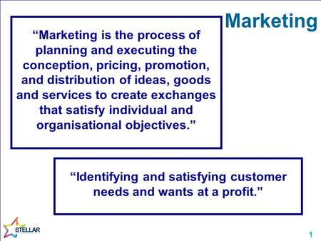 1 Marketing “Marketing is the process of planning and executing the conception, pricing, promotion, and distribution of ideas, goods and services to create.