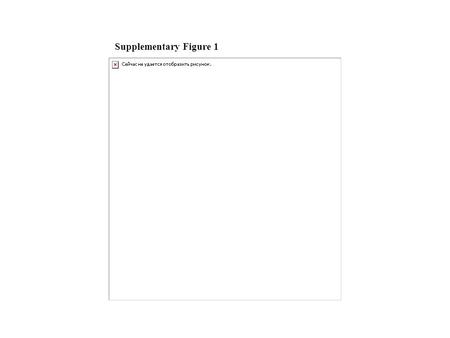 Supplementary Figure 1. Supplementary Figure 2 All patients CharacteristicN% Median Age of patients 58 yrs ER Positive 40 69 Negative 18 31 PR Positive.