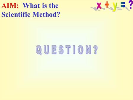 AIM: What is the Scientific Method? Have you ever heard of the Scientific Method? 1.Yes 2.No.