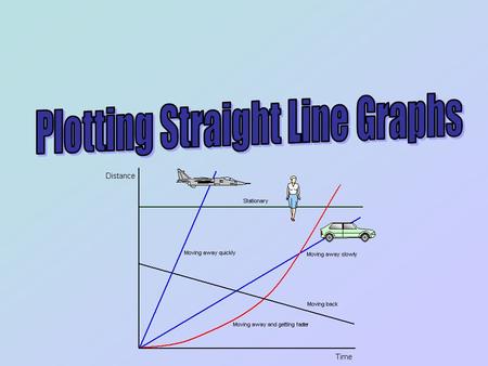 Plotting Straight Line Graphs