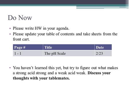 Do Now Please write HW in your agenda. Please update your table of contents and take sheets from the front cart. You haven’t learned this yet, but try.