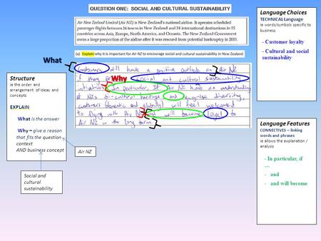 Structure ie the order and arrangement of ideas and concepts Language Features CONNECTIVES – linking words and phrases ie allows the explanation / analysis.