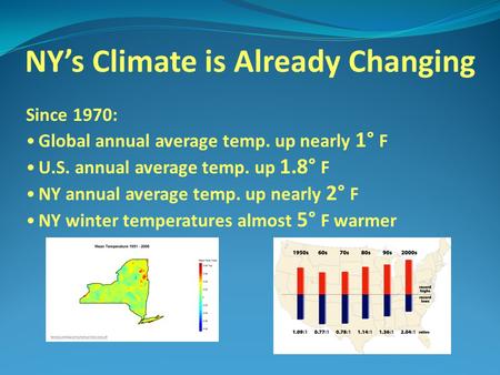 NY’s Climate is Already Changing Since 1970: Global annual average temp. up nearly 1° F U.S. annual average temp. up 1.8° F NY annual average temp. up.