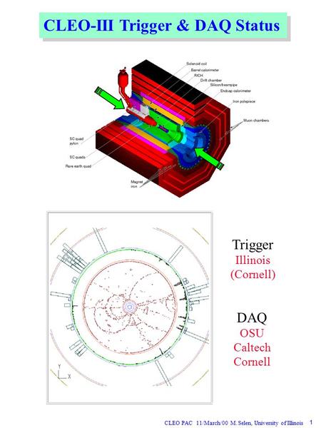 1 CLEO PAC 11/March/00 M. Selen, University of Illinois CLEO-III Trigger & DAQ Status Trigger Illinois (Cornell) DAQ OSU Caltech Cornell.