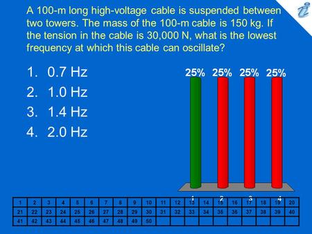 A 100-m long high-voltage cable is suspended between two towers