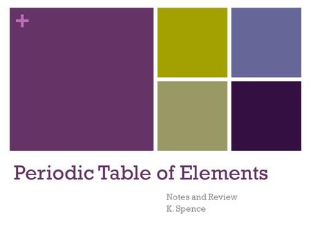 + Periodic Table of Elements Notes and Review K. Spence.