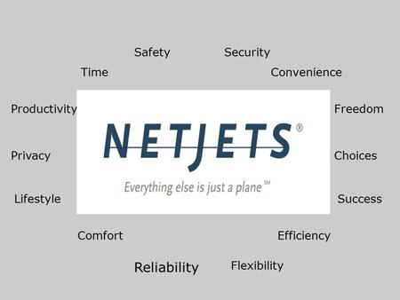 Security Convenience Freedom Safety Time Productivity PrivacyChoices Efficiency Lifestyle Comfort Reliability Flexibility Success.